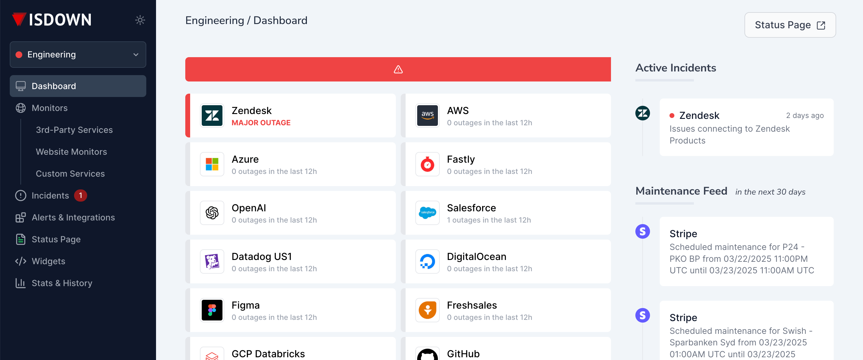 IsDown App Dashboard