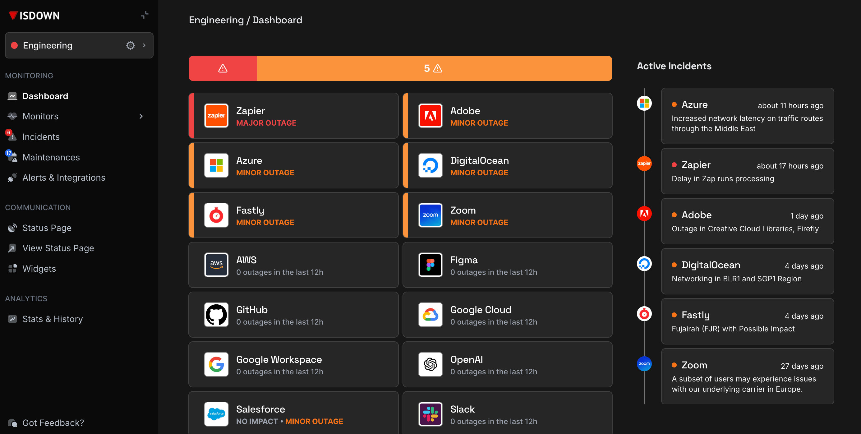 IsDown App Dashboard
