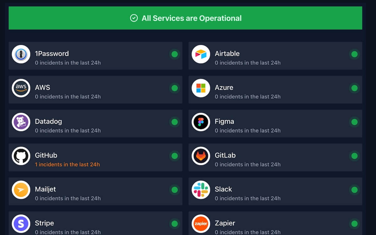 IsDown Dashboard