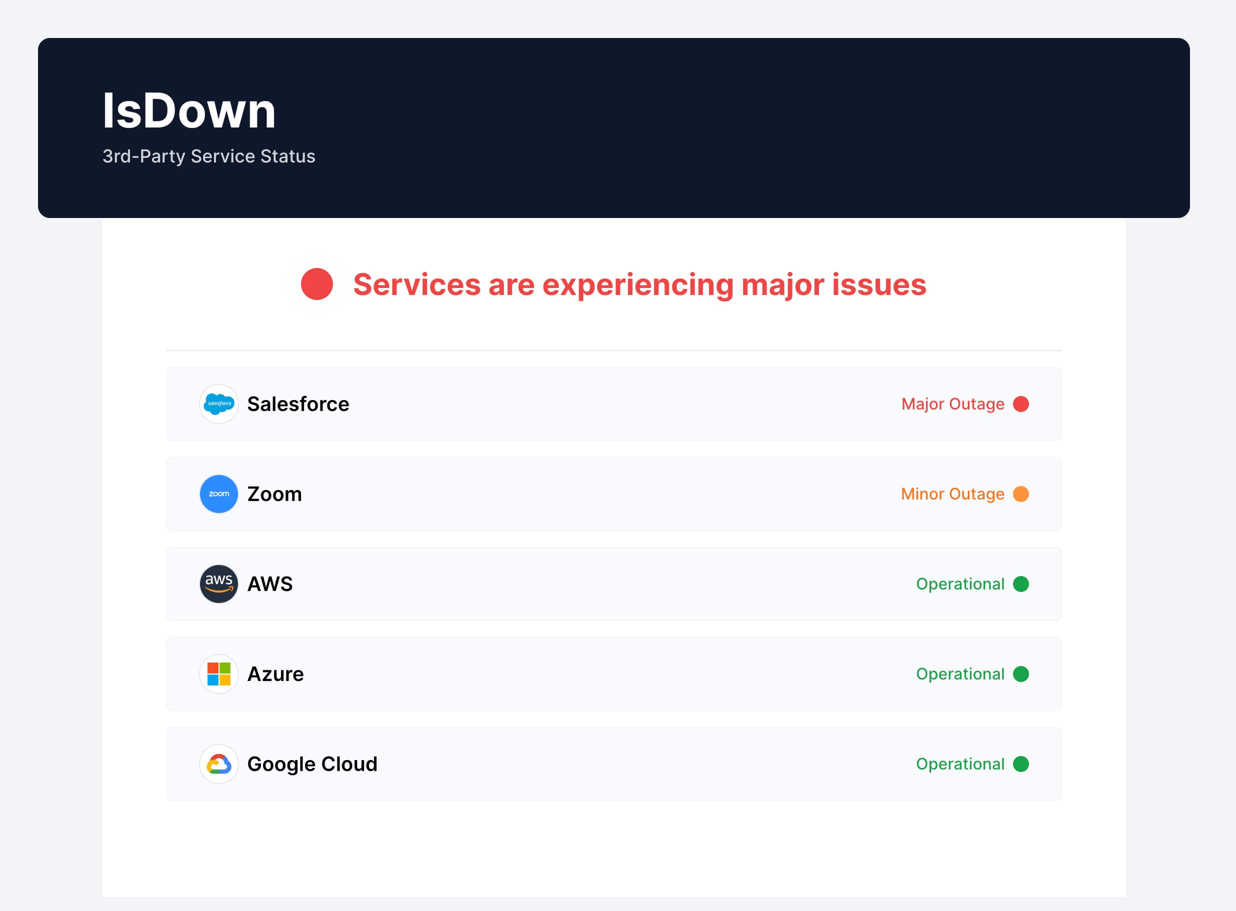 Create Your Free Status Page Aggregator IsDown Create Your Free Status Page Aggregator IsDown