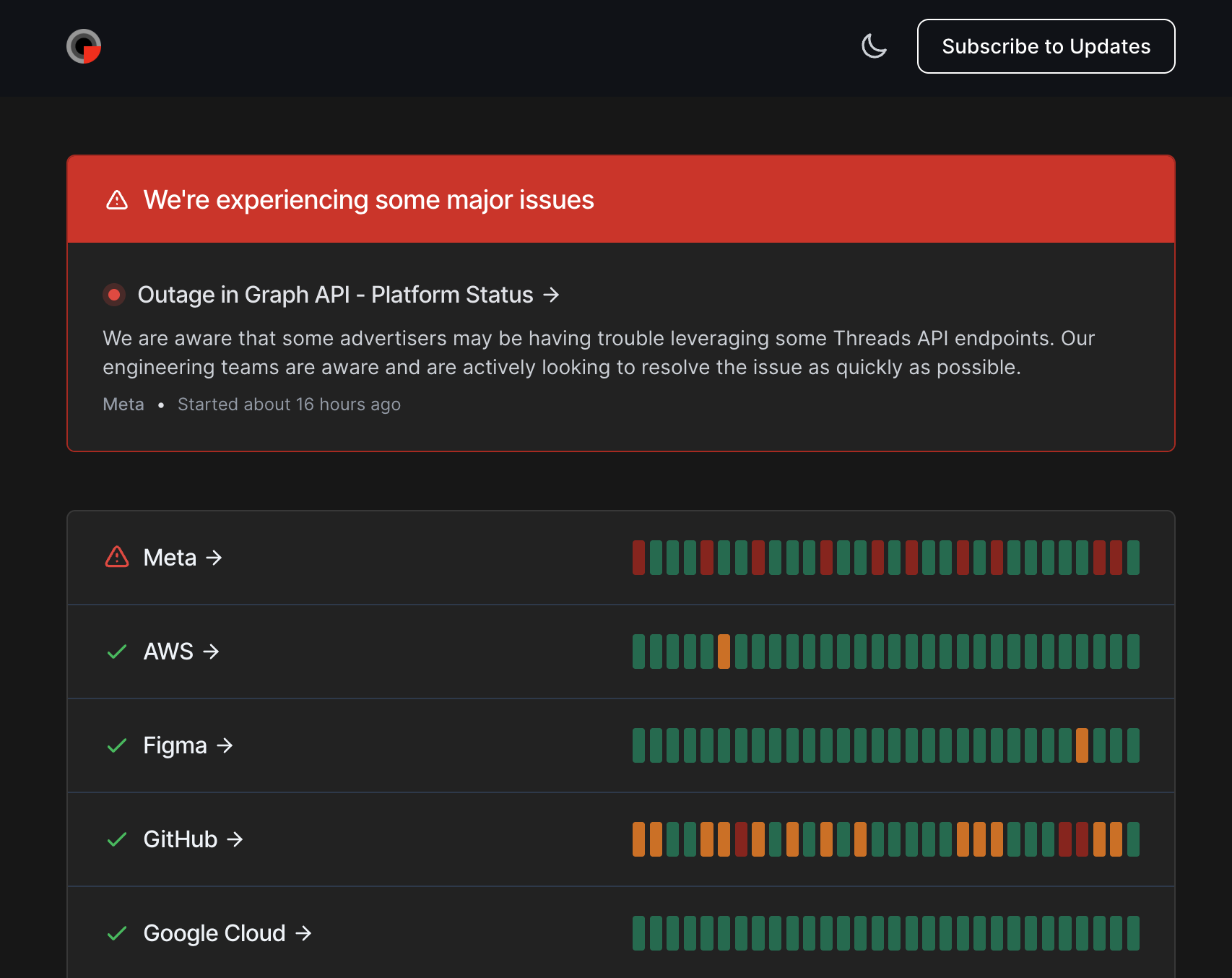 IsDown - Status Page Aggregator