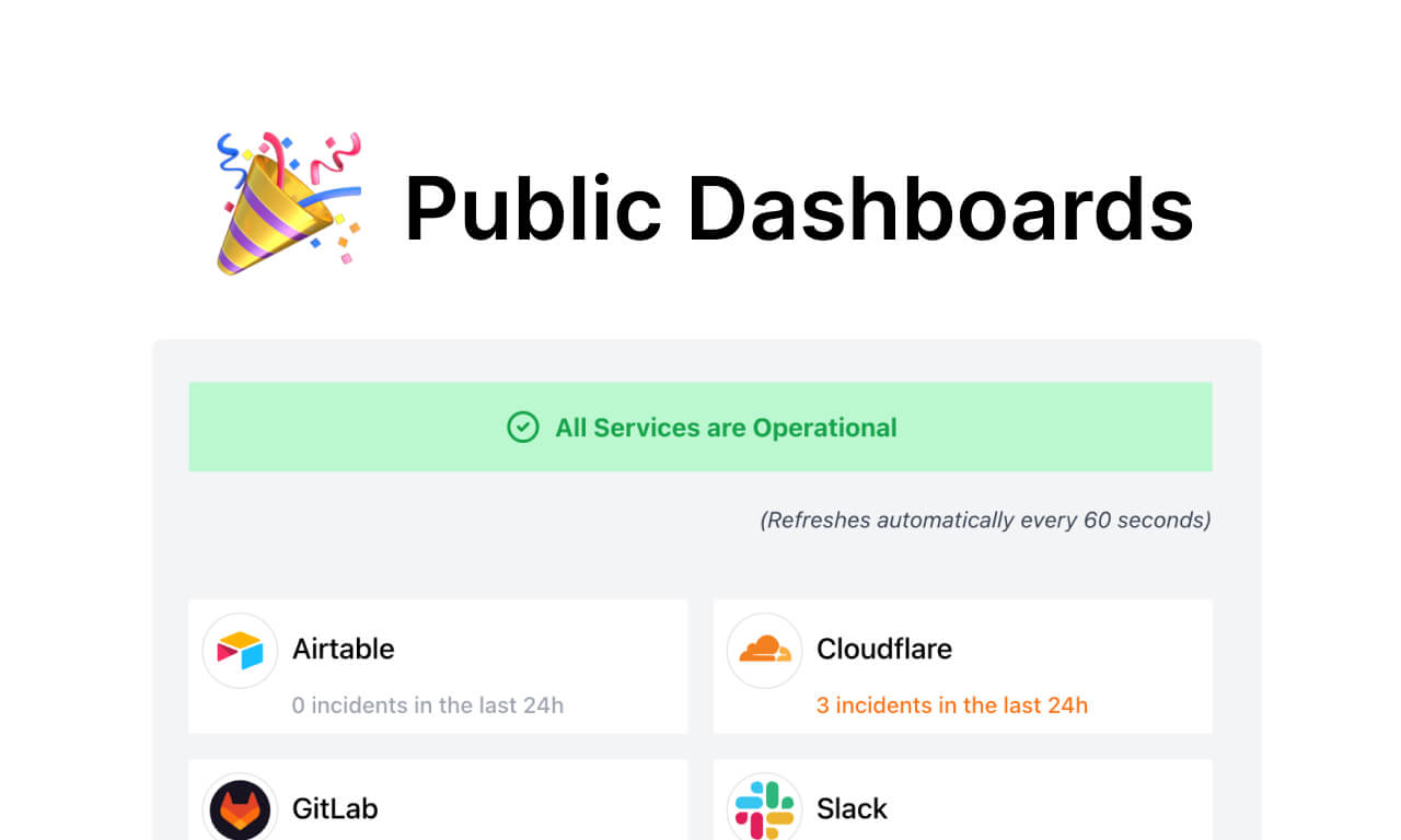 Share your status dashboards with your team and customers